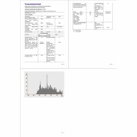 Osram 70 Watt HQI-TS D EXCELLENC Powerstar RX7s Osram 70 Watt HQI-TS D EXCELLENC Powerstar RX7s -OSRAM Shop 30976134 3