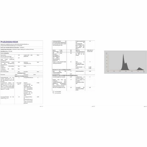 Osram LED gelbe Filamentlampe Birnenform 2,5 Watt E27 Osram LED Gelbe Filamentlampe Birnenform 2,5 Watt E27 -OSRAM Shop 30998489 4