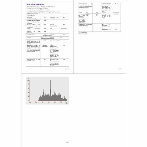 OSRAM Powerstar HQI-T 250 Watt Tageslicht D HIT-T Lampe E40 250W/ D Daylight OSRAM Powerstar HQI-T 250 Watt Tageslicht D HIT-T Lampe E40 250W/ D Daylight -OSRAM Shop 39671090 3