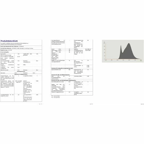 Osram LED GU10 Reflektorlampe 2,6 Watt 36 Grad 840 neutralweiß Osram LED GU10 Reflektorlampe 2,6 Watt 36 Grad 840 Neutralweiß -OSRAM Shop 58065205 3