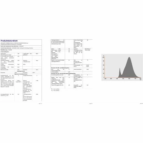 Osram LED Stab R7s 8,2 Watt 827 Warmweiß 78mm 4 Osram LED Stab R7s 8,2 Watt 827 Warmweiß 78mm – Bild 4