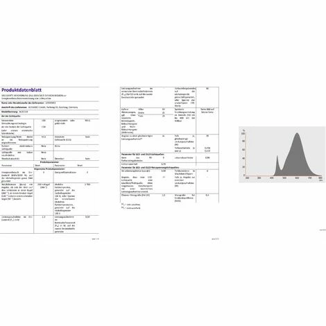 Osram LED Parathom T26 Kleinlampe 2,3 Watt 827 2700 Kelvin warmweiss extra E14 matt Osram LED Parathom T26 Kleinlampe 2,3 Watt 827 2700 Kelvin Warmweiss Extra E14 Matt -OSRAM Shop 68567641 3